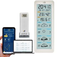 TFA Dostmann 35.8108.02 Profesyonel Wi-Fi Hava Durumu İstasyonu; 4 Günlük wetter.com Tahmini, Farklı Ekran Renkleri